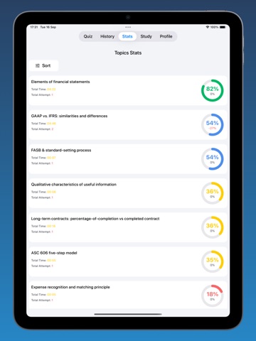 CPA Exam Prep: AICPA Study iPad screenshot