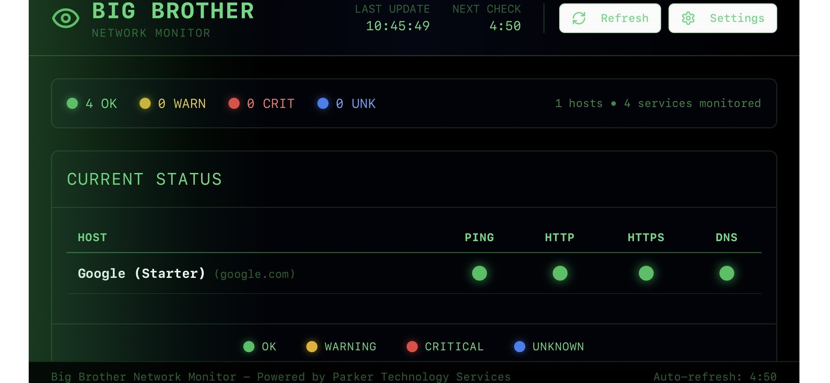 Big Brother Network Monitor