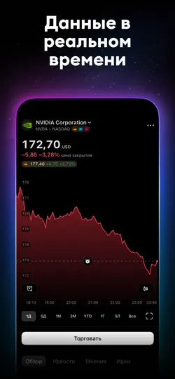 Скриншот TradingView: Все мировые рынки на iPhone 3