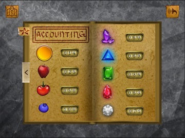 TT: Profit Playground iPad screenshot