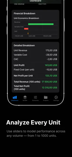 Unit Economics – UnitProfit screenshot 2