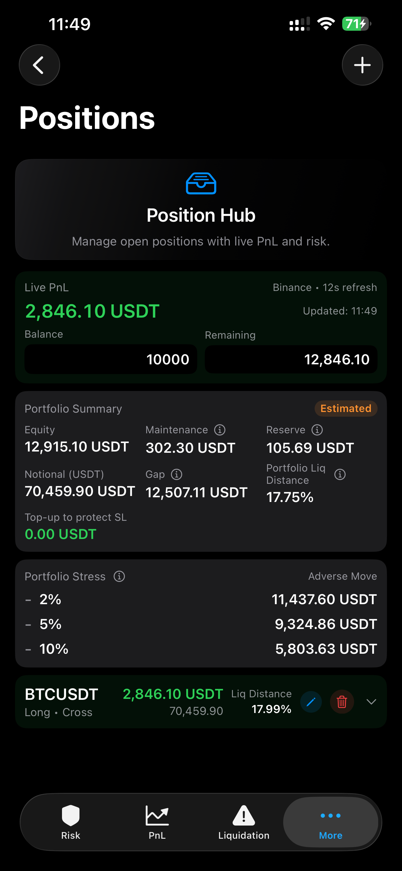 Crypto Risk App