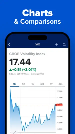 CNBC: Stock Market & Business screenshot 4