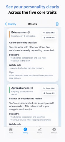 BIG5 Personality Test: Science screenshot