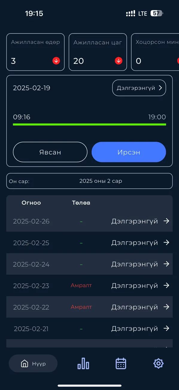 Screenshot #1 pour Gmobile ATT