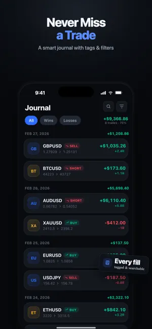 Trade Buddy: Trade Journal screenshot 4