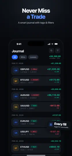 Screenshot von Trade Buddy: Trade Journal auf dem iPhone 4