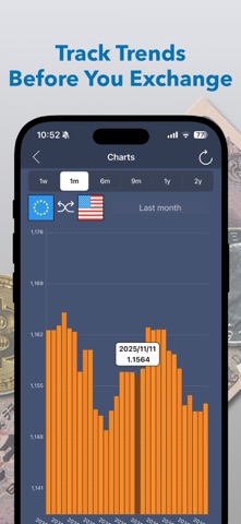 Pesos to Dollars Conversion ² iPhone screenshot