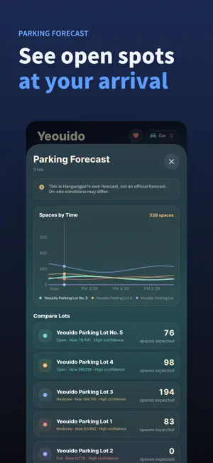 Hangangjari screenshot 2