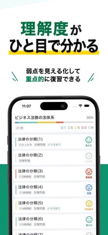 ビジネス実務法務検定試験®3級 秒トレ iPhone screenshot