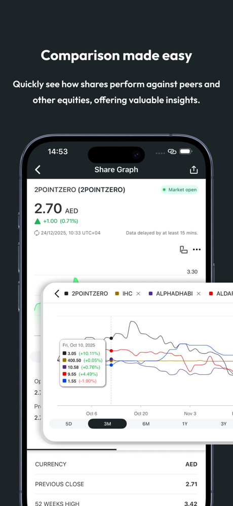 2PointZero Investor Relations screenshot 5