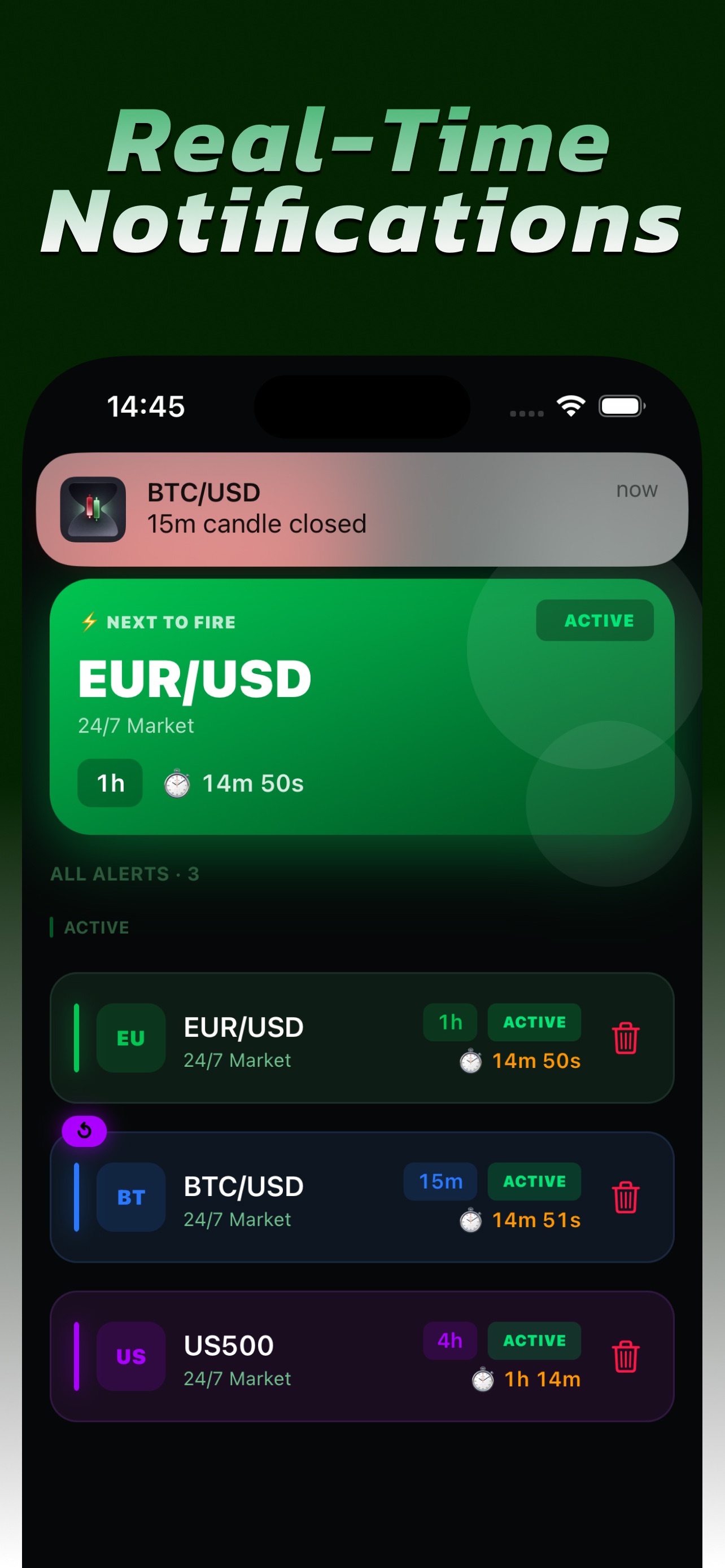 Trading Candle Close Alerts screenshot 2