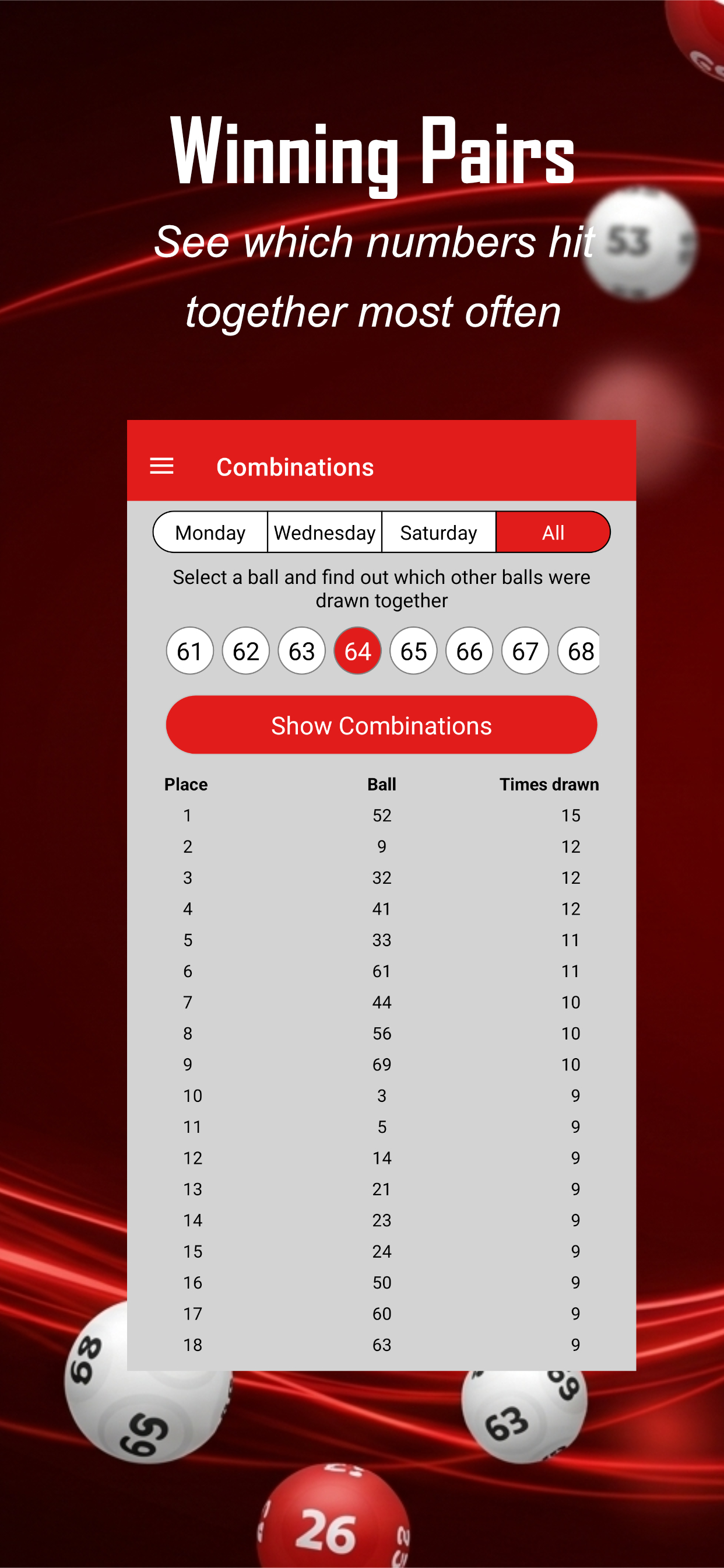 Power Lotto: Lottery & Trends screenshot 3