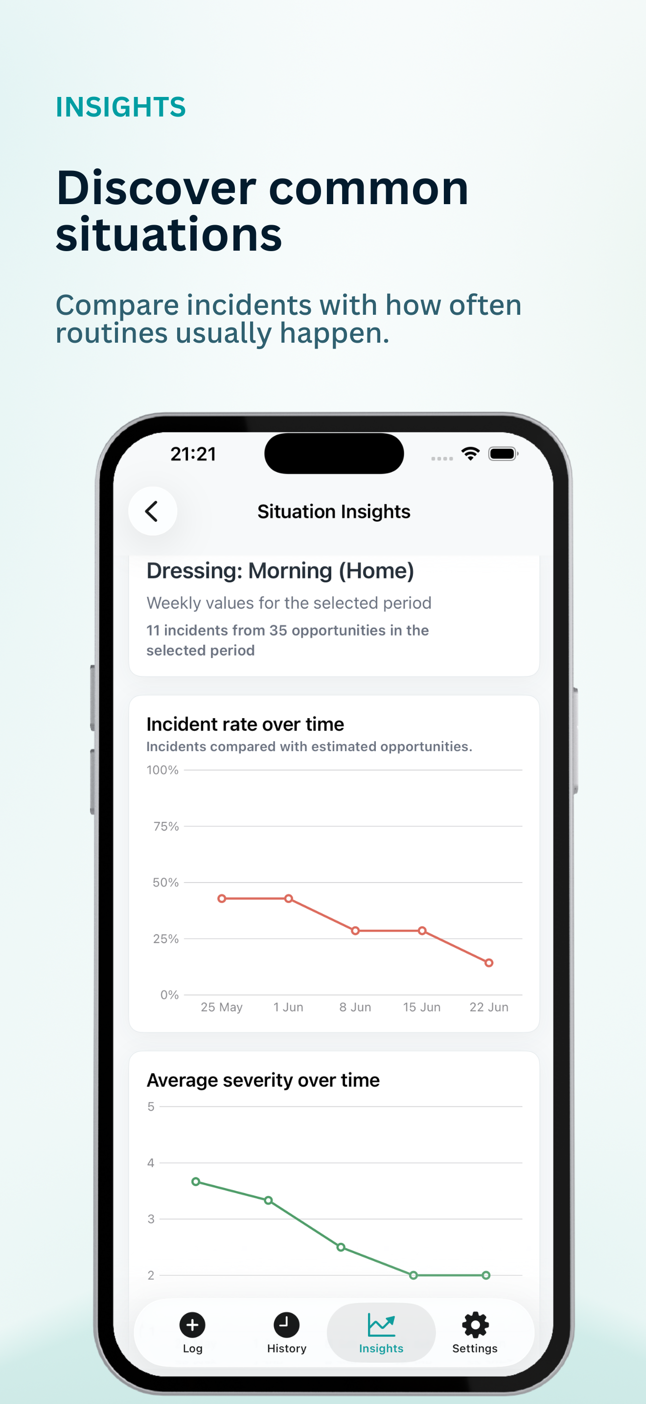 Behavior Tracker ABC screenshot 4