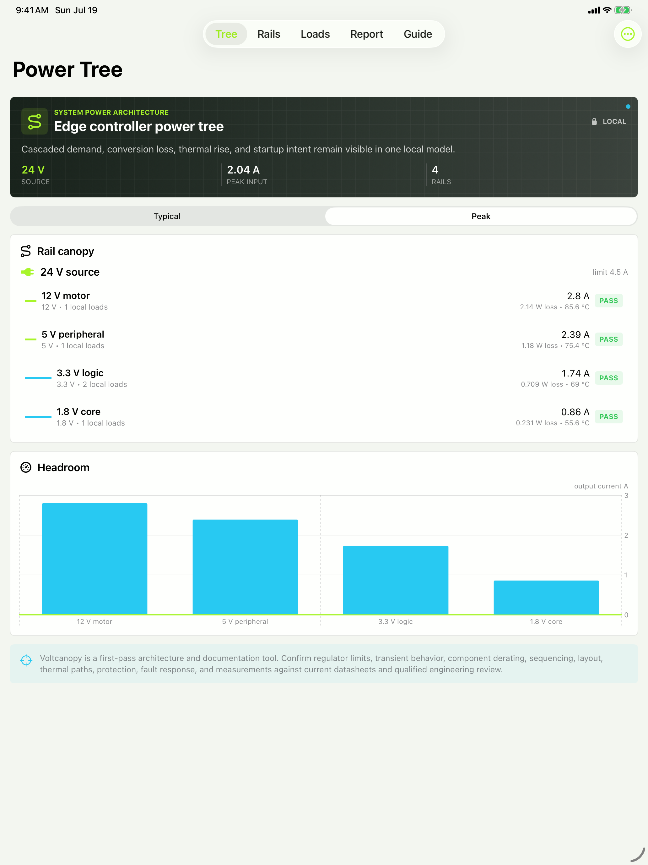 Voltcanopy: Power Tree iPad screenshot 1 of 4