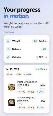 SnapCal: Calorie Counter Screenshot 4 of 6