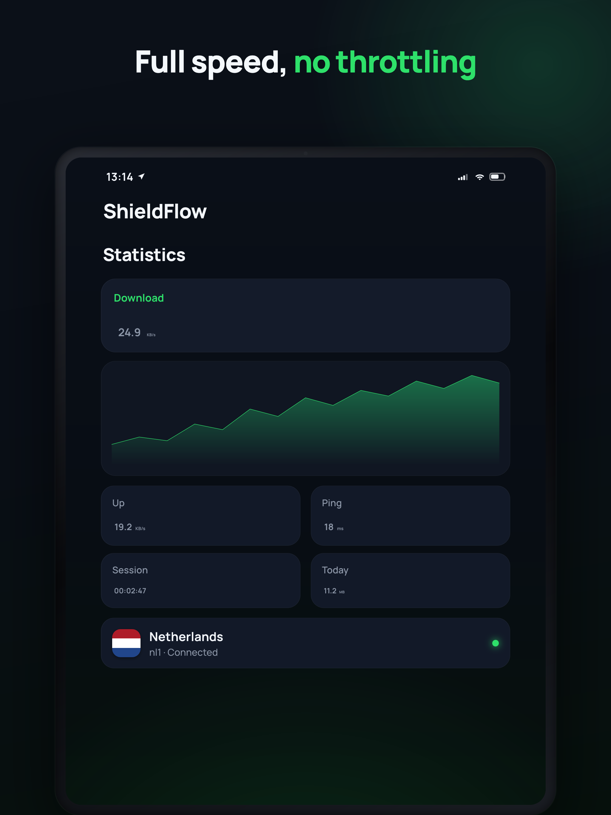 ShieldFlowSecure VPN screenshot 7