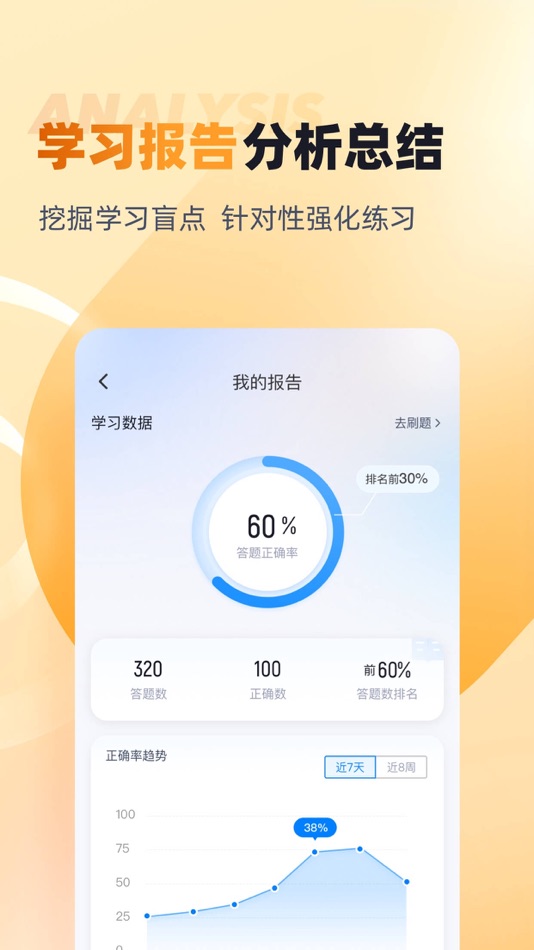 #3. 资产评估师考试聚题库 (iOS) By: 永雄 黄