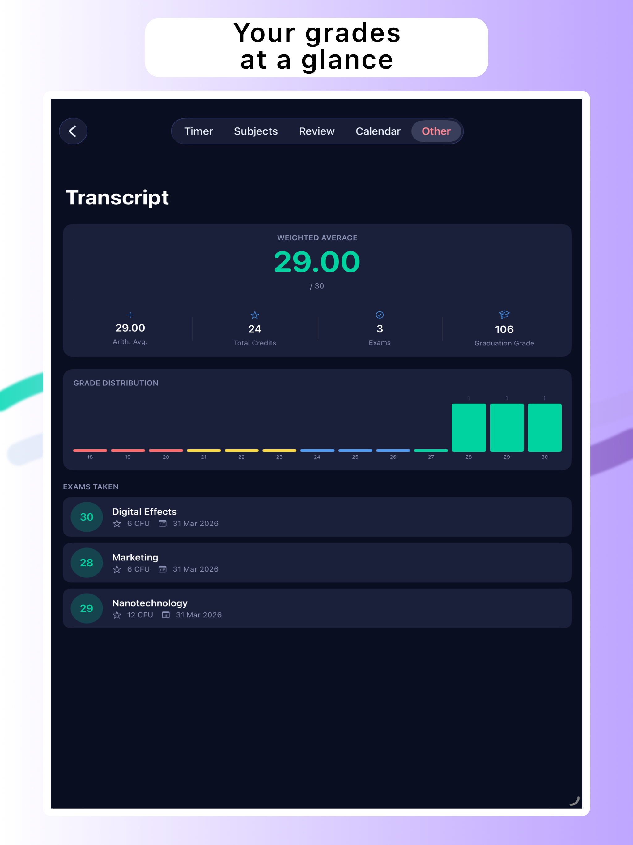 Aucta: Study, Timer & Grades