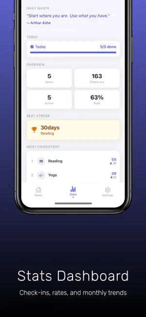Counting - Activity Counter screenshot 4
