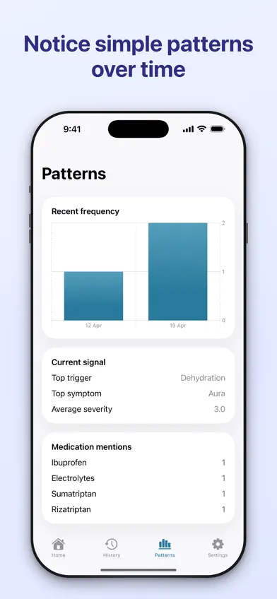 Migraine Tracker – MigraLog screenshot 4