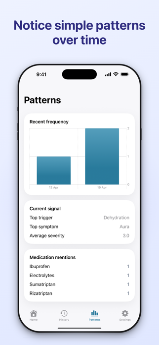 Migraine Tracker – MigraLog Screenshot 4 of 5