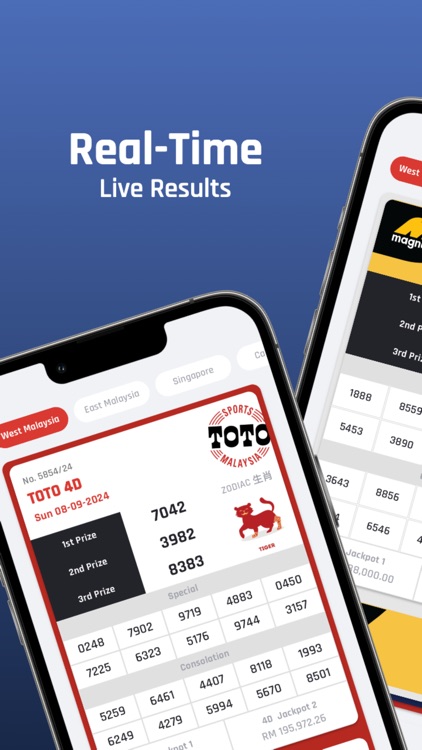 Kena 4D - Live Results