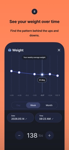 Keepology: GLP-1 Care iPhone screenshot