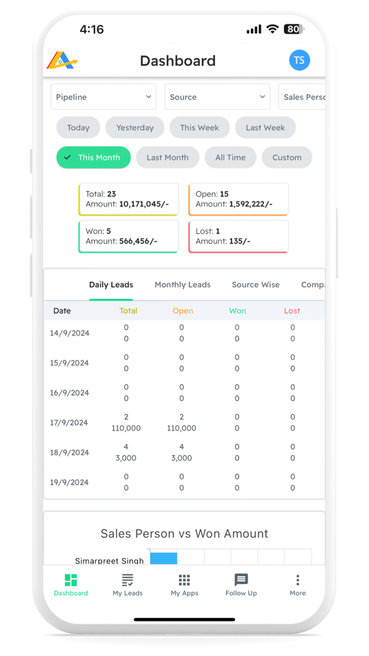 #3. Automate Sales CRM (iOS) Bởi: Automate Business