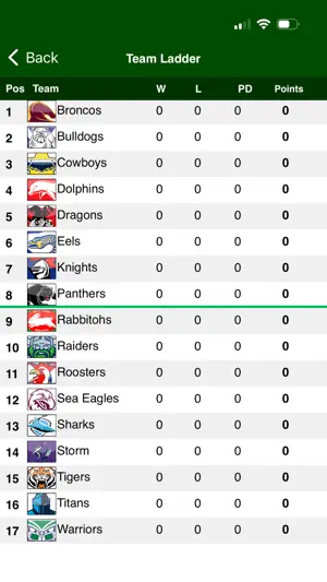 iTipFooty screenshot 4