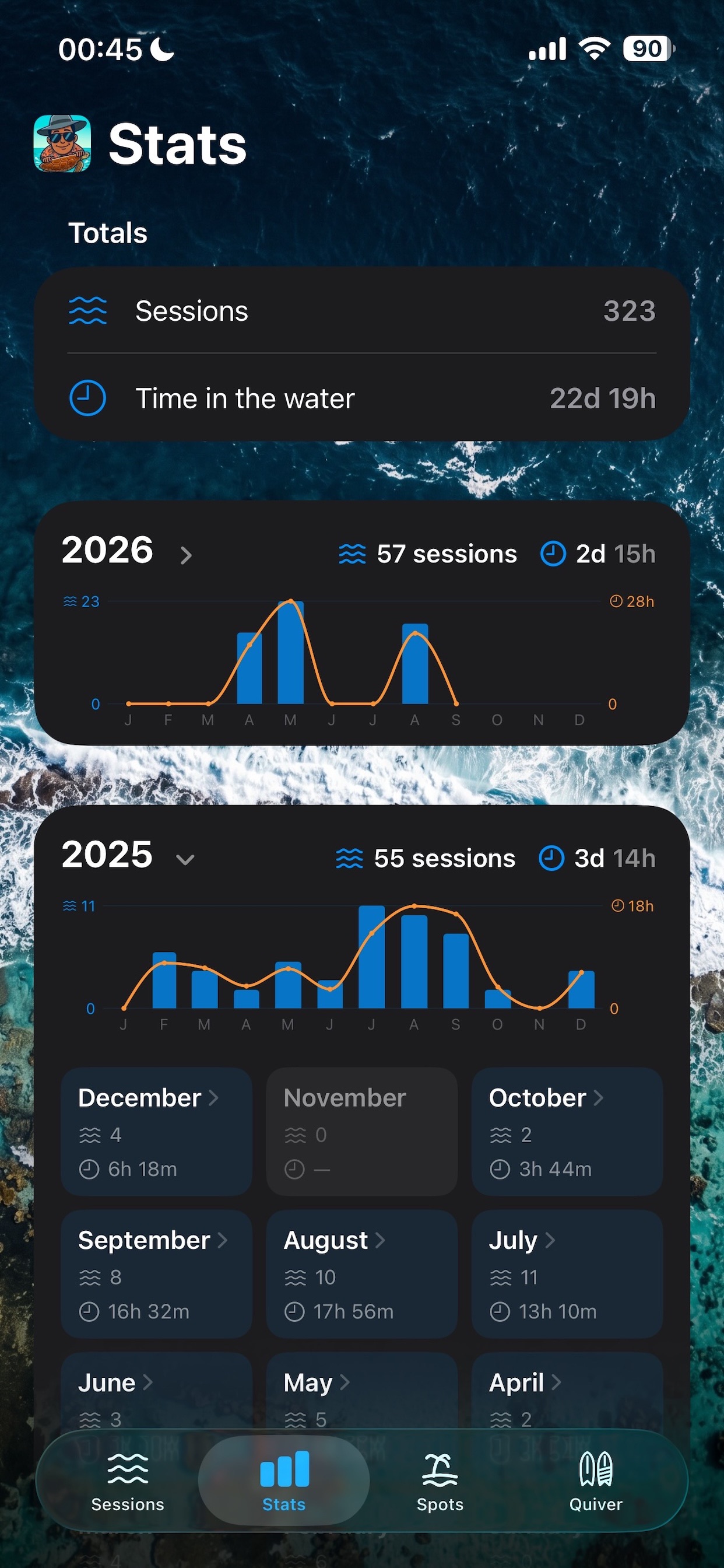 Screenshot 2 of KookinSurf
