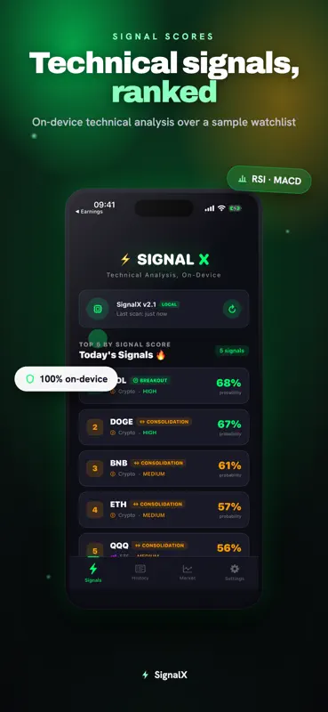 SignalX: Signal Analyzer screenshot 1 of 5
