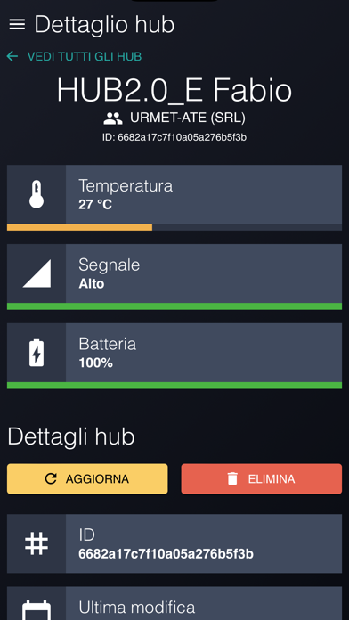 Urmet Care Tech Screenshot