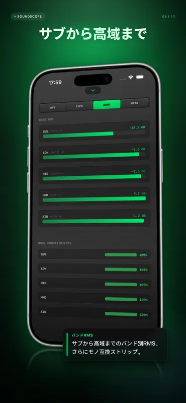 SoundScope: Audio Analyzer screenshot 8 of 10