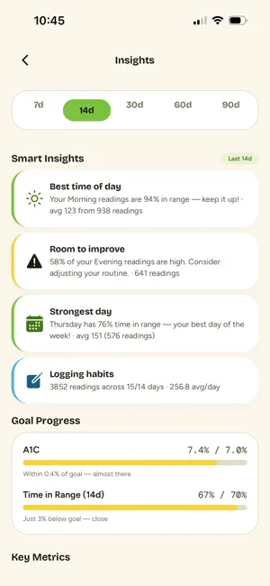 SweetLife - Diabetes Tracker screenshot 2