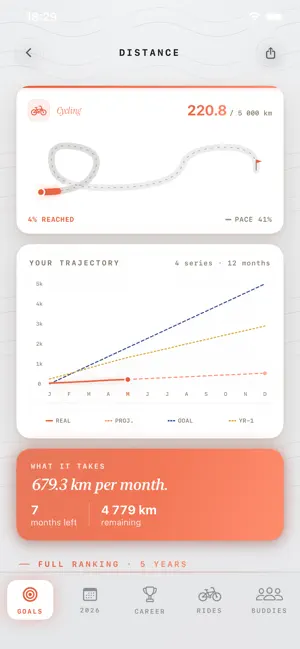 Sports Metrics screenshot 2