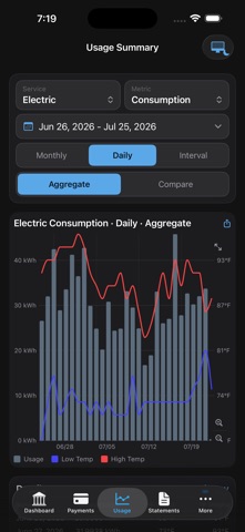 Carroll County Electric Dept iPhone screenshot