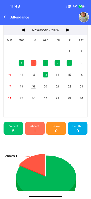 SpringbirdSchool Screenshot 6 of 6