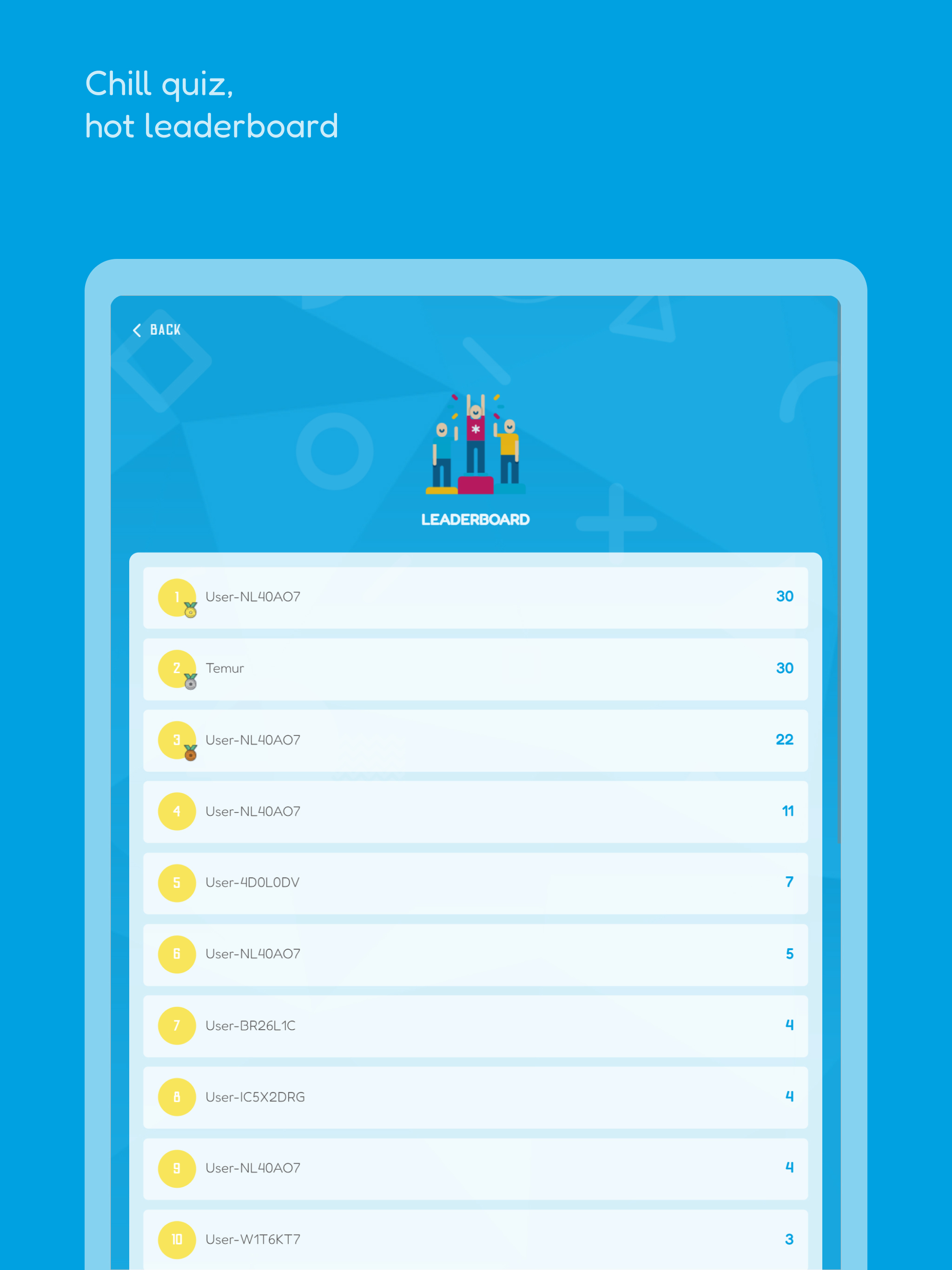 Salesforce Agentforce Prep: AI