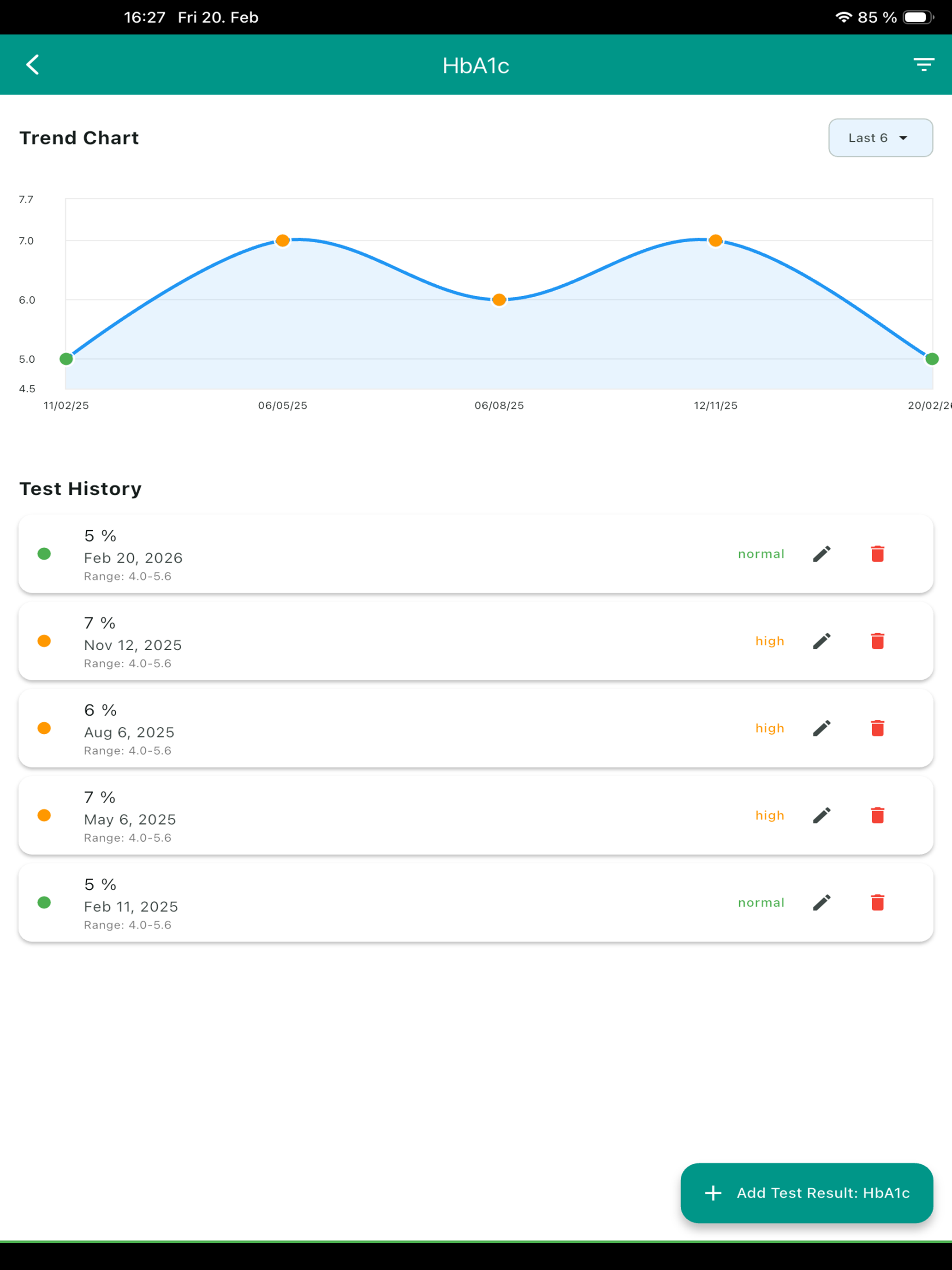 MediVault - Family Health Data