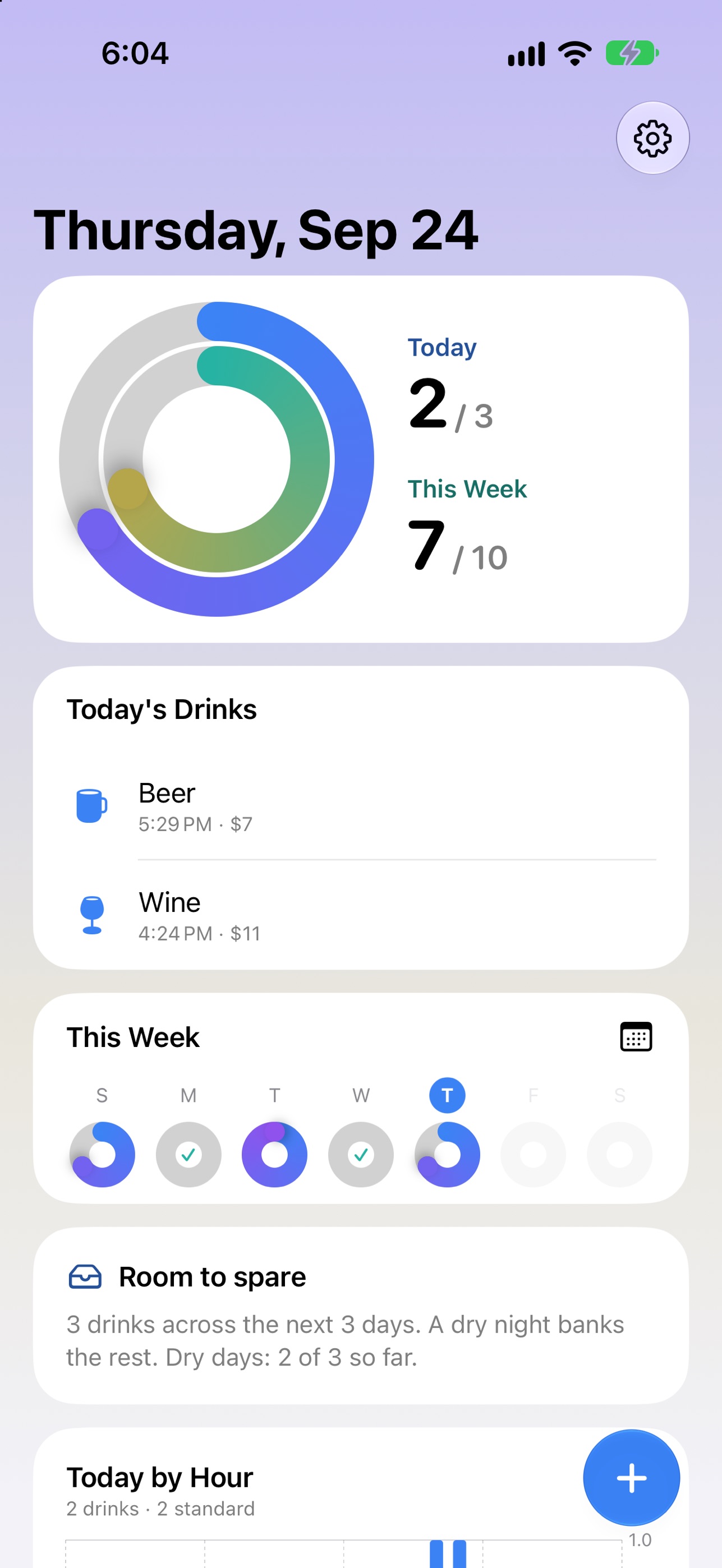 Screenshot 1 of Moderation - Drink Tracker