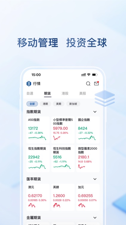 高盈證券Pro screenshot-3