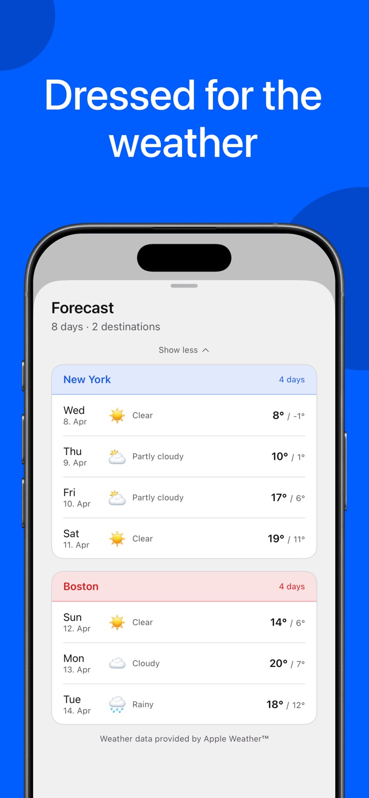 Packing List: What To Pack iphone screenshot 4