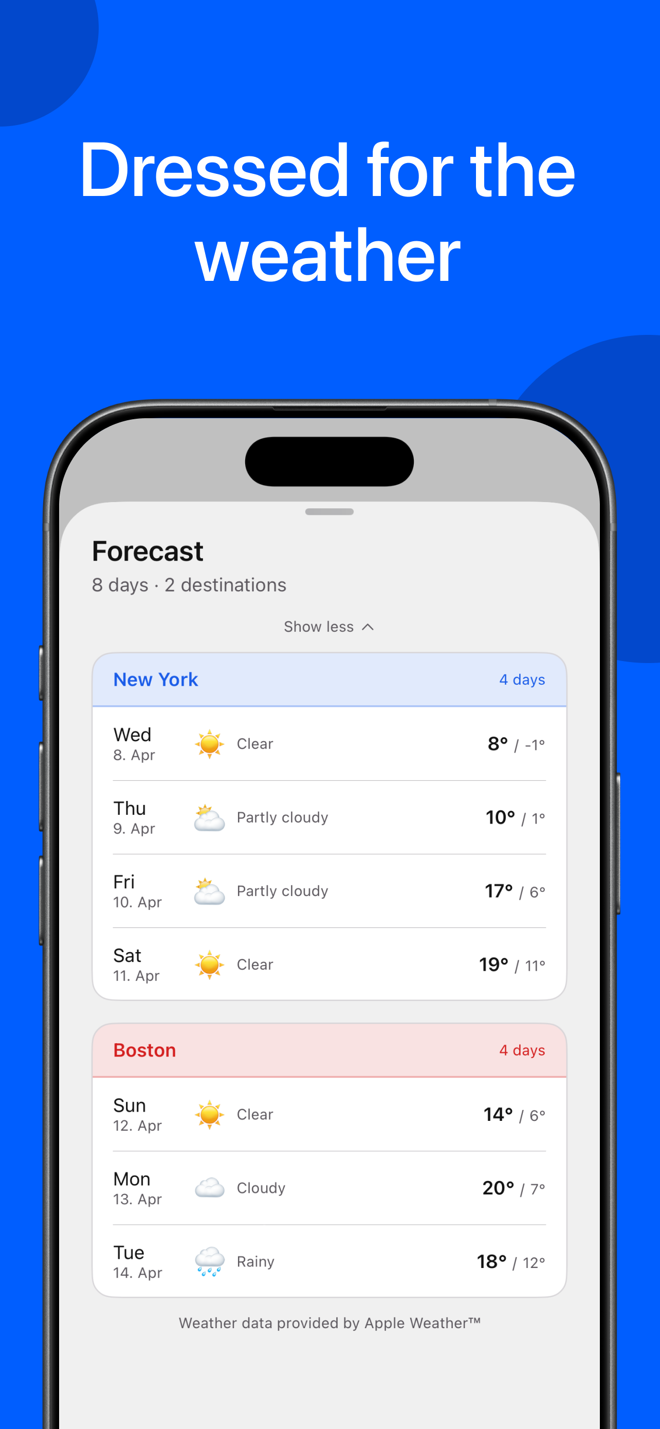 Packing List: What To Pack screenshot 4