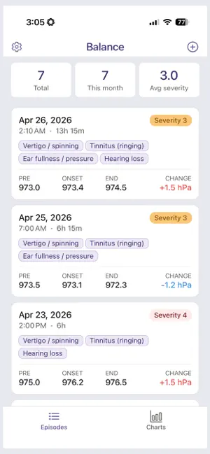 Balance Vestibular Diary screenshot 2