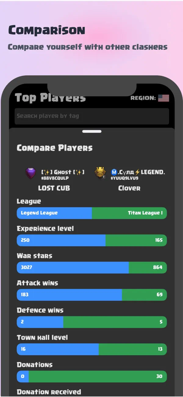 #2. Compare Clashers (iOS) Göre: Sinum BC