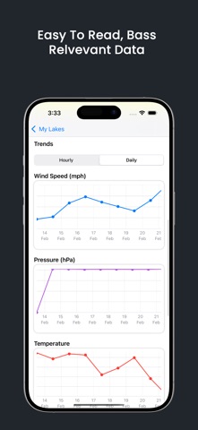 BassTactics Screenshot 2 of 3