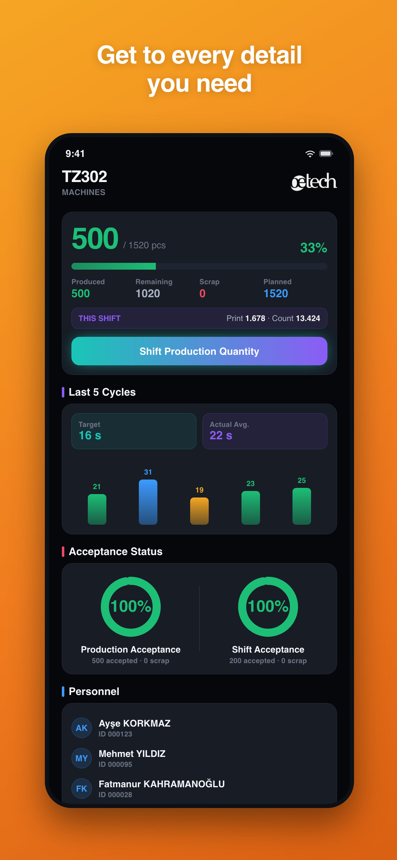 Oetech screenshot 4