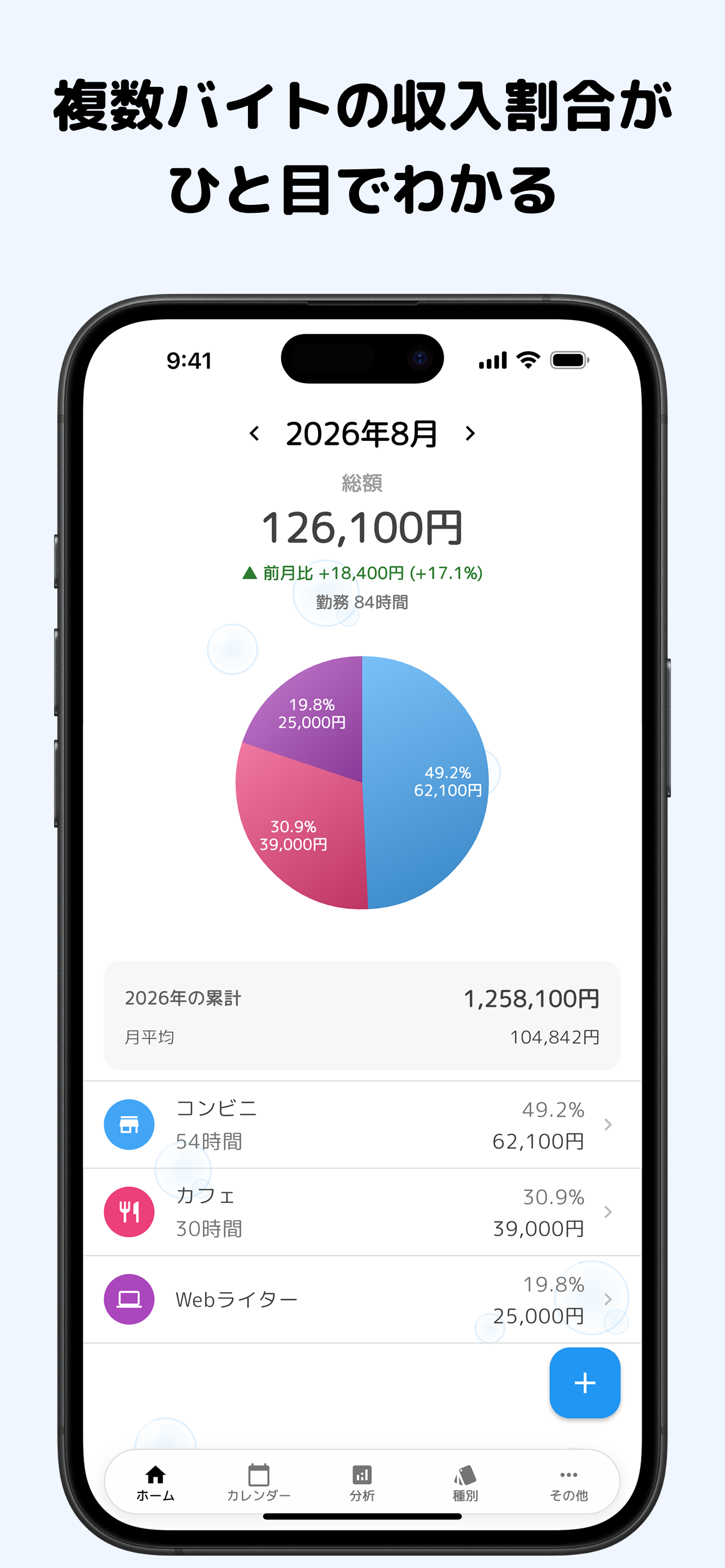 収入まとめ - 本業や副業の収入を簡単にまとめて管理 screenshot 2