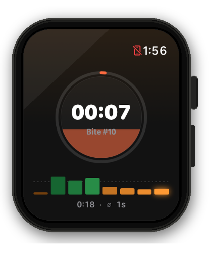 Kkoko | GLP-1 Timer & Tracker